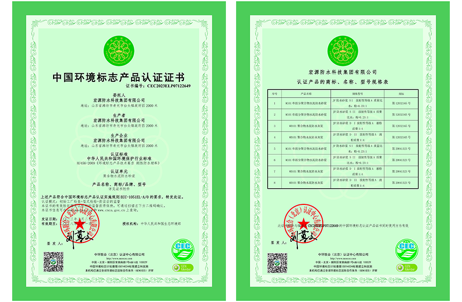 Product Certification Certificate
